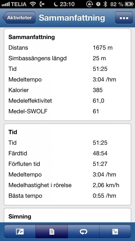 Bild: Skärmdump från appen Garmin Connect som visar statistik för ett simpass